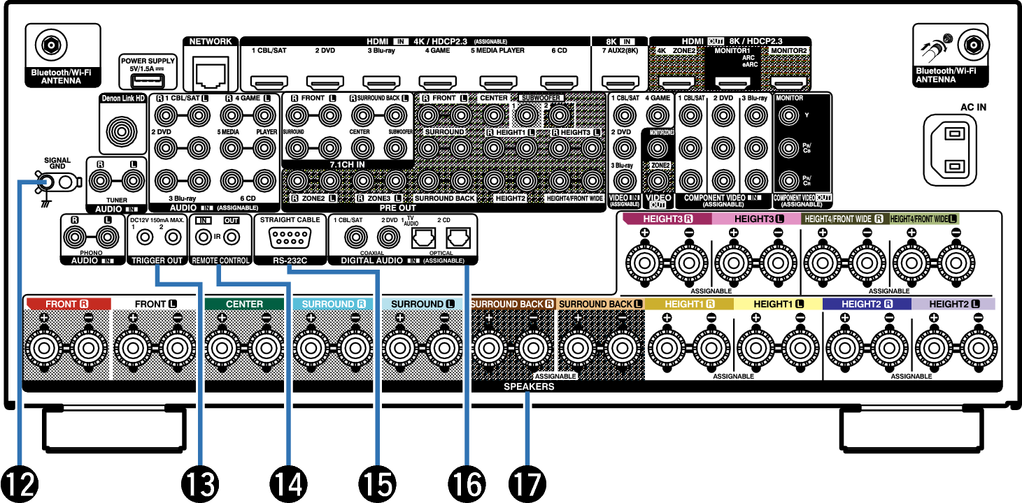 Name Rear Small3 A110E2